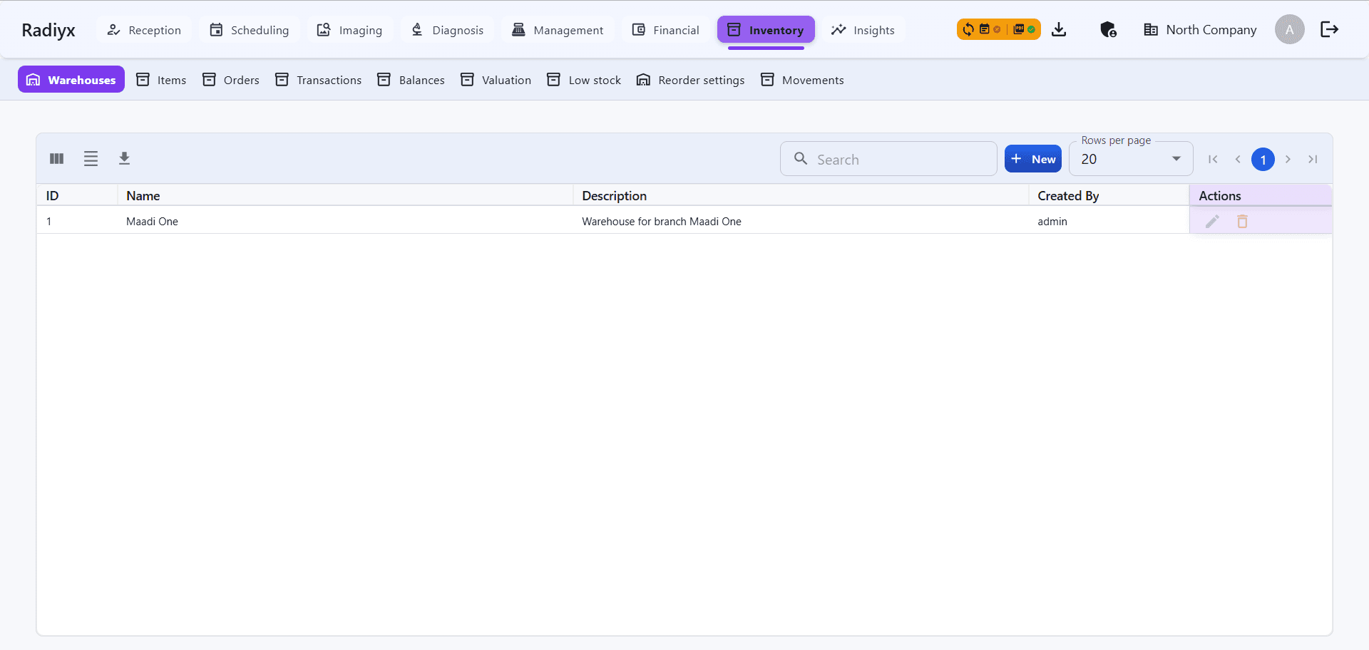 Radiyx inventory dashboard showing stock levels and consumable usage analytics